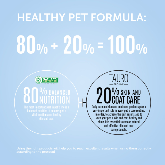 dry food for senior dogs of small breeds with poultry